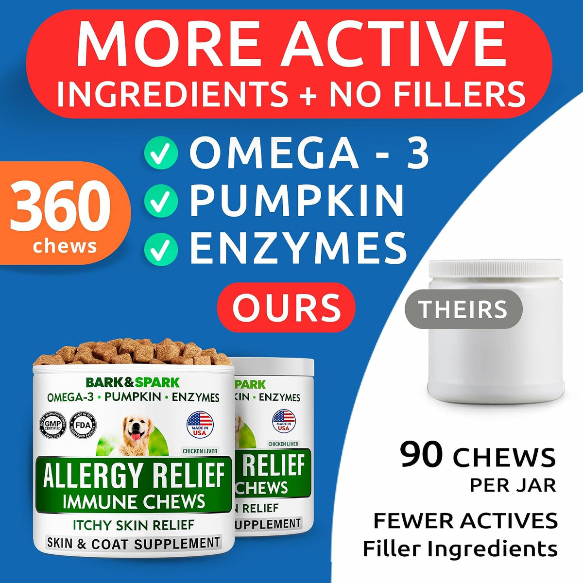Dog Allergy Relief Chews - Skin Health & Anti-Itch Supplement with Omega-3