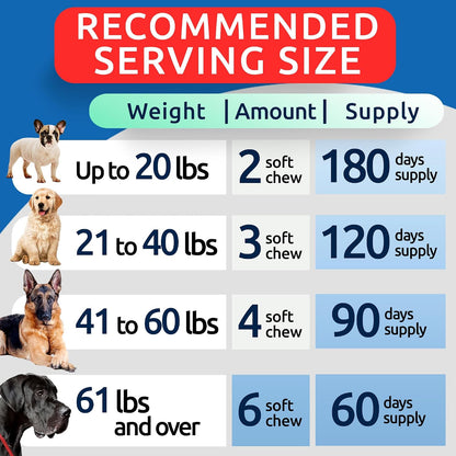 Dog Allergy Relief Chews - Skin Health & Anti-Itch Supplement with Omega-3
