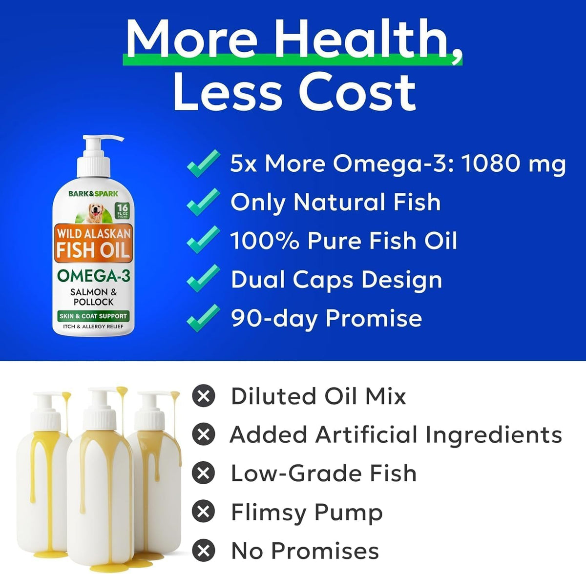 Dog Allergy Relief Chews - Skin Health & Anti-Itch Supplement with Omega-3