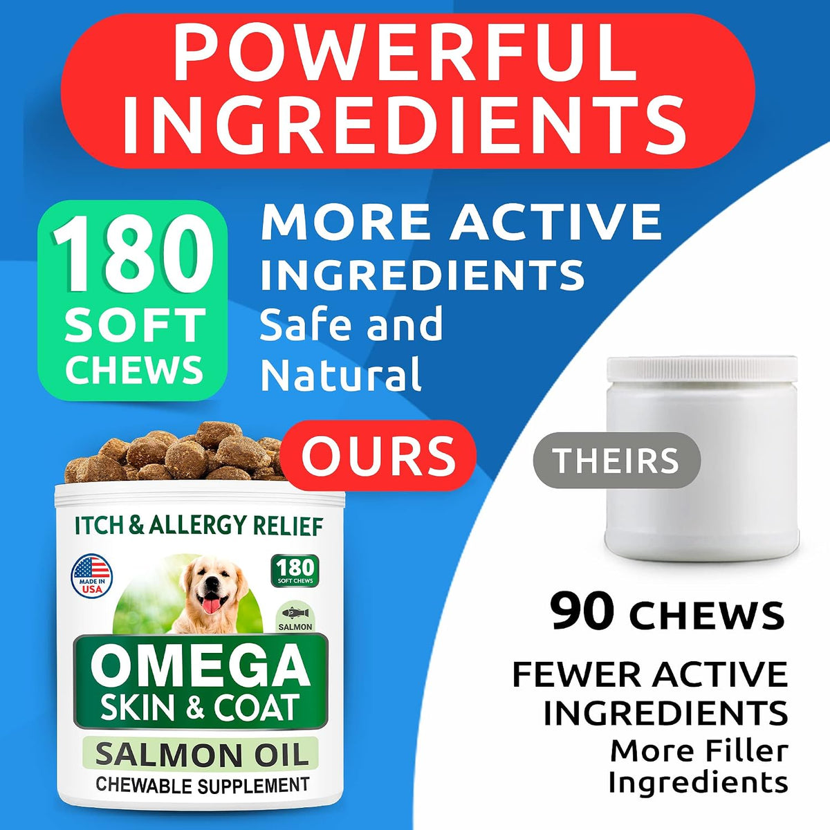 Dog Allergy Relief Chews - Skin Health & Anti-Itch Supplement with Omega-3