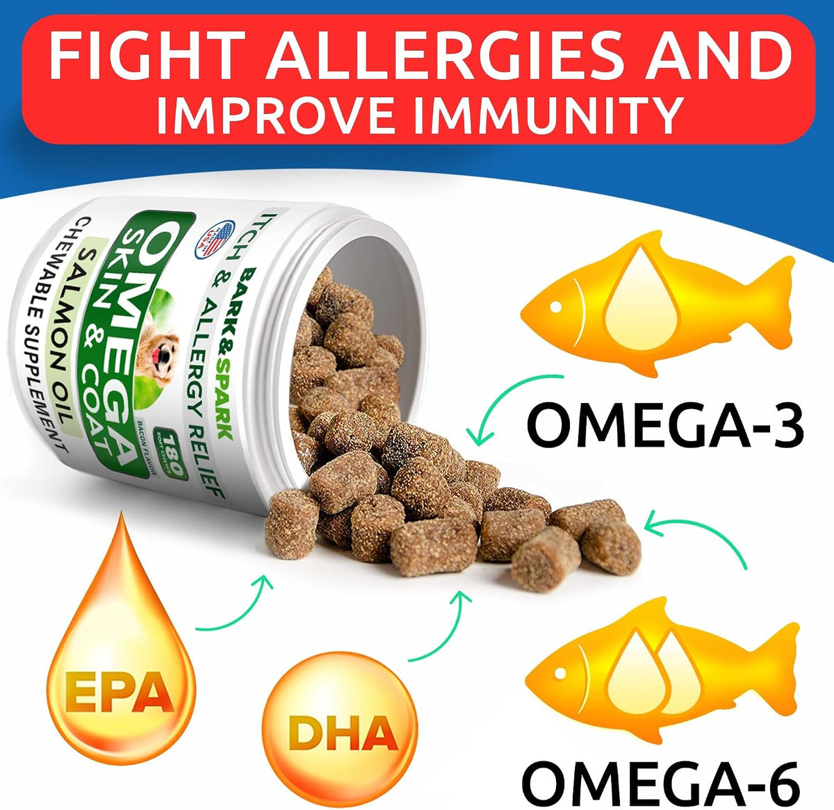 Dog Allergy Relief Chews - Skin Health & Anti-Itch Supplement with Omega-3