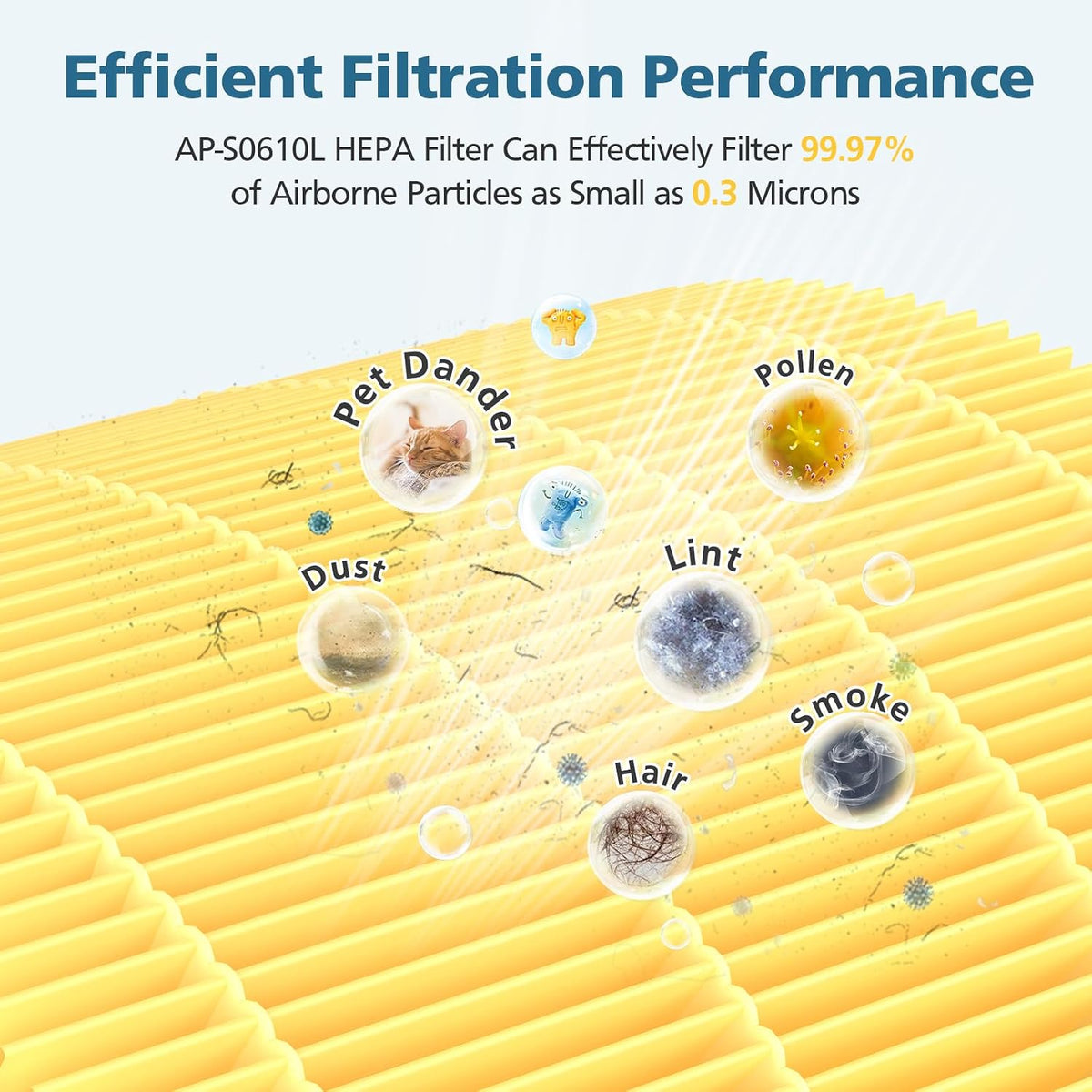 AP-S0610L Pet Care Replacement Filter for MOOKA AP-S0610L Air Purifier