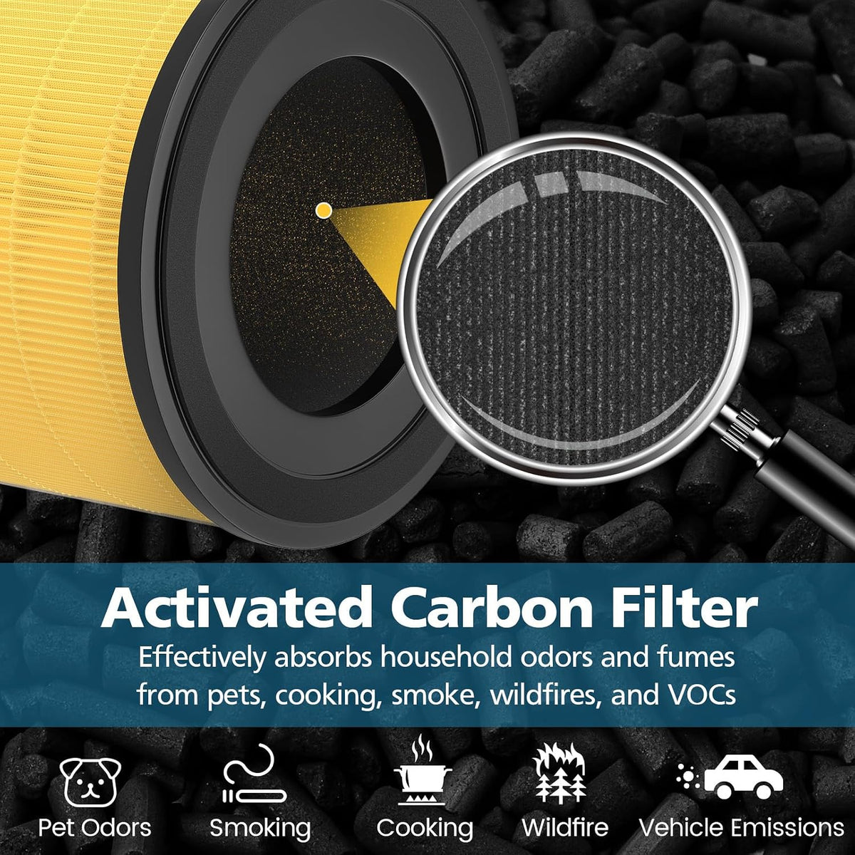 AP-S0610L Pet Care Replacement Filter for MOOKA AP-S0610L Air Purifier