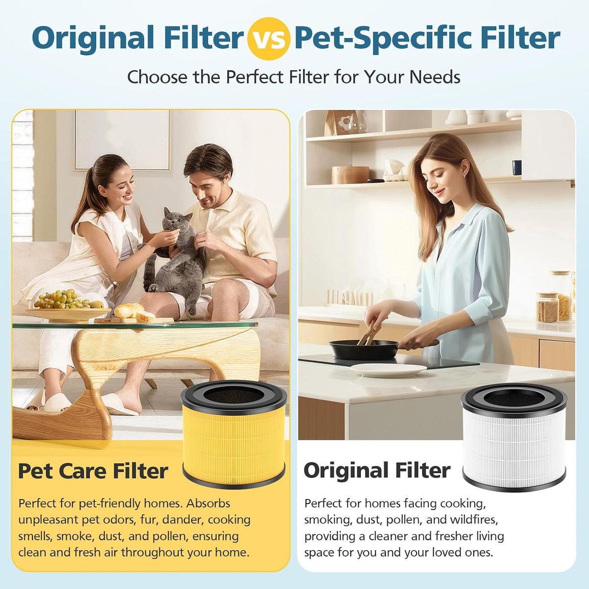 AP-S0610L Pet Care Replacement Filter for MOOKA AP-S0610L Air Purifier