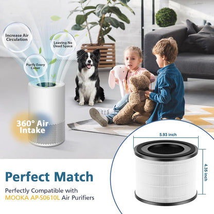 AP-S0610L Pet Care Replacement Filter for MOOKA AP-S0610L Air Purifier