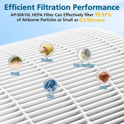 AP-S0610L Pet Care Replacement Filter for MOOKA AP-S0610L Air Purifier