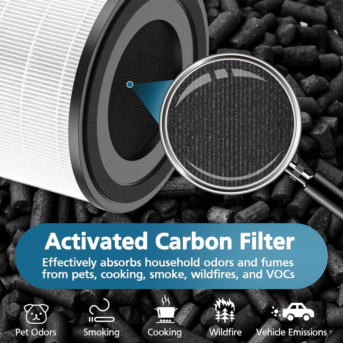 AP-S0610L Pet Care Replacement Filter for MOOKA AP-S0610L Air Purifier