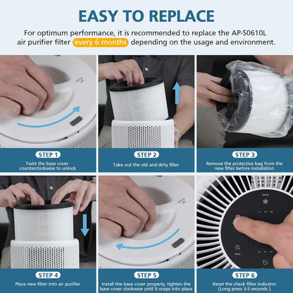 AP-S0610L Pet Care Replacement Filter for MOOKA AP-S0610L Air Purifier