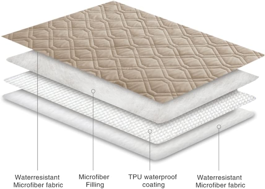 Waterproof Dog Bed Cover Pet Blanket for Furniture Bed Couch Sofa Reversible - Colors A