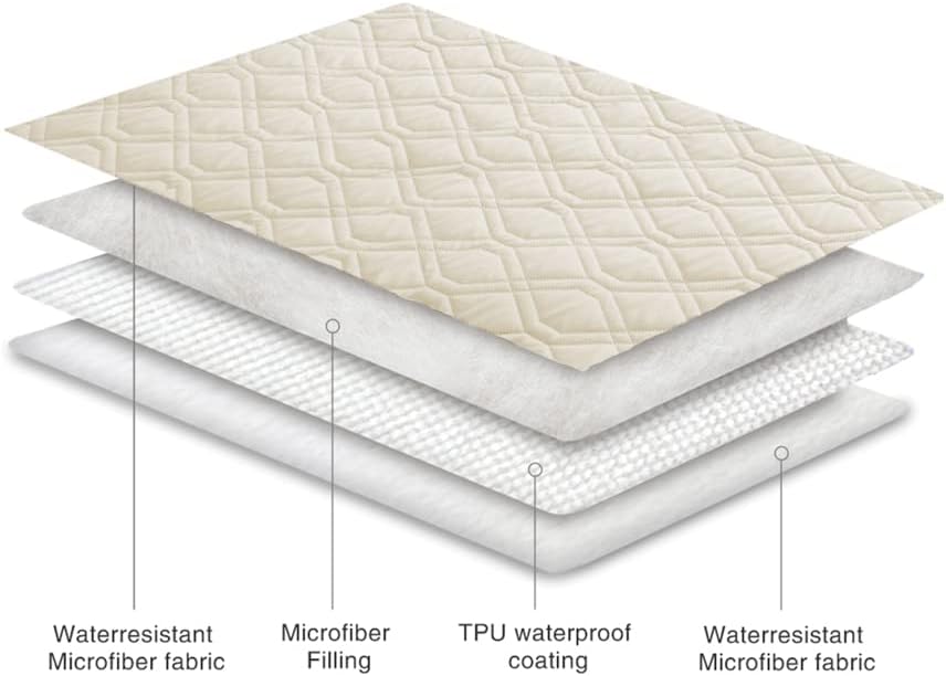 Waterproof Dog Bed Cover Pet Blanket for Furniture Bed Couch Sofa Reversible - Colors A