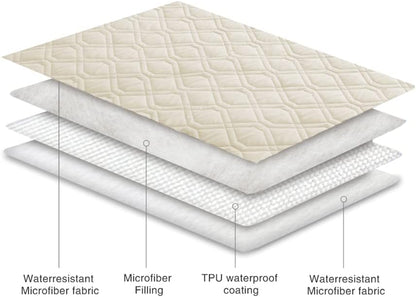 Waterproof Dog Bed Cover Pet Blanket for Furniture Bed Couch Sofa Reversible - Colors A