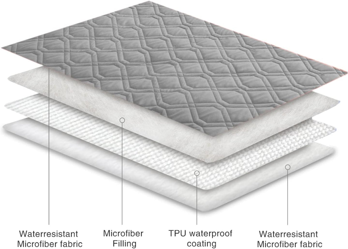 Waterproof Dog Bed Cover Pet Blanket for Furniture Bed Couch Sofa Reversible - Colors A