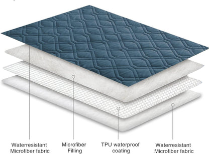 Waterproof Dog Bed Cover Pet Blanket for Furniture Bed Couch Sofa Reversible - Colors A