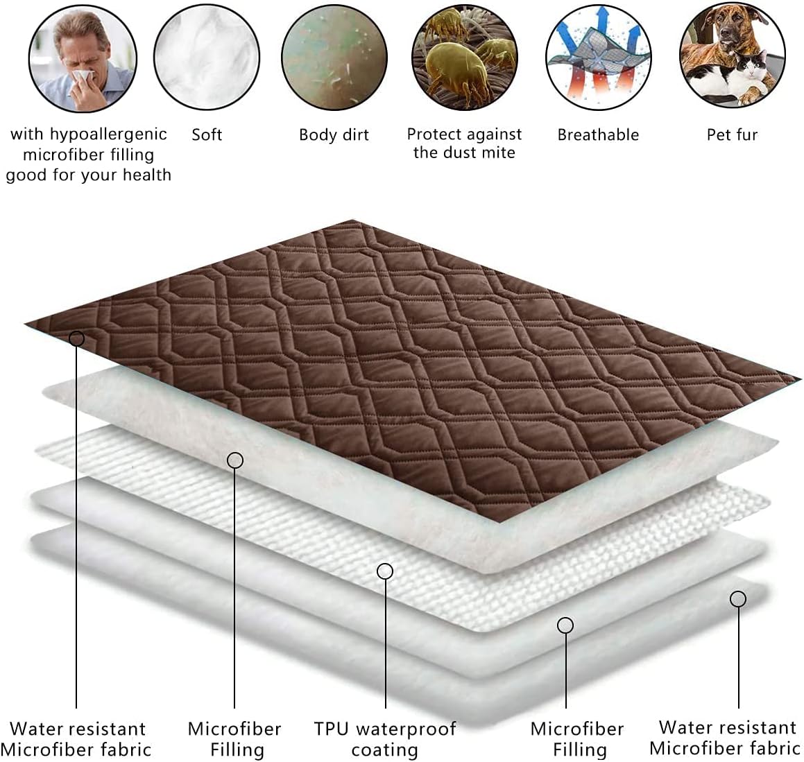 Waterproof Dog Bed Cover Pet Blanket for Furniture Bed Couch Sofa Reversible - Colors A