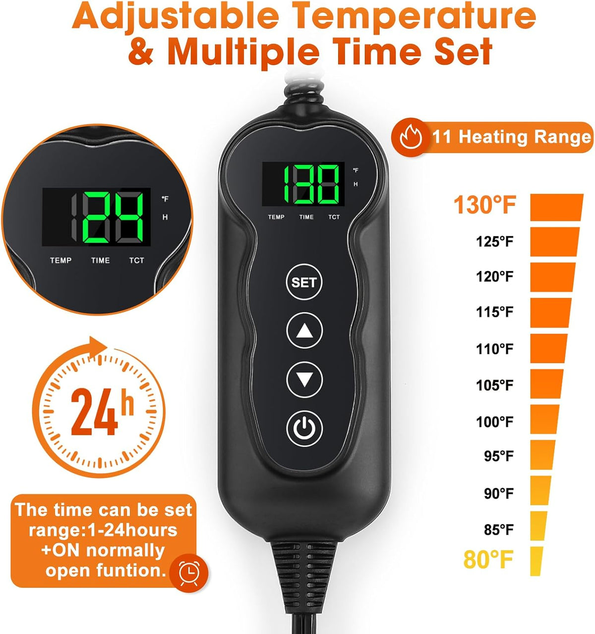 Heated Dog Bed, 28''x20'' Waterproof Cat Heating Pad with Timer Temperature Adjustable, Indoor Heated Electric Pet Bed for Cats Dogs, Auto Power-Off, Anti-bite Pet Heated Pad, Medium