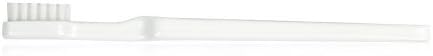 Kittyteeth Cat & Dog Toothbrush - Made in The USA