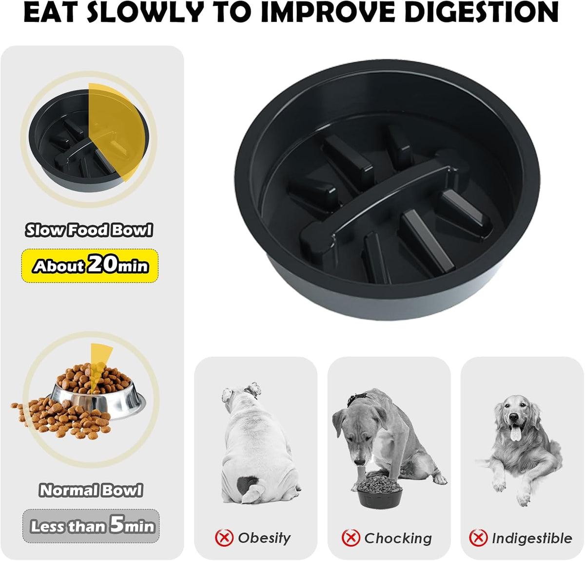 Elevated Dog Bowls with Slow Feeder & Mat for Medium and Large Dogs, 12" Tall Adjustable Wooden & Metal Raised Dog Bowl Stand, 2 Stainless Steel 58oz Bowls for Food & Water
