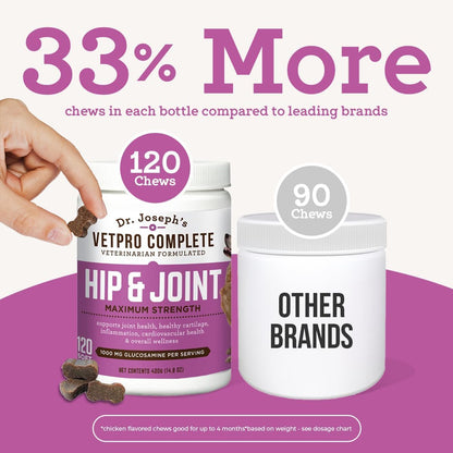 Dog Hip & Joint Wellness Supplement – High-Strength Glucosamine, MSM, Omega & Chondroitin Chews and Breeds – Vet Formulated Chicken Dog Treat