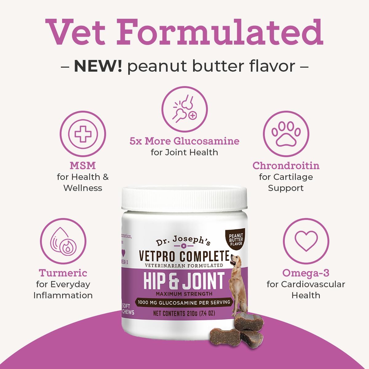 Dog Hip & Joint Wellness Supplement – High-Strength Glucosamine, MSM, Omega & Chondroitin Chews and Breeds – Vet Formulated Chicken Dog Treat
