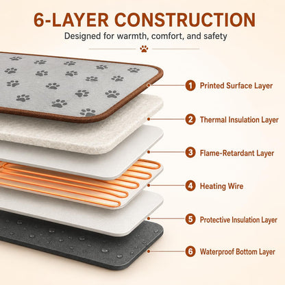 GOLOPET Large Dog Heating Pad 34x21in with Normally Open Function