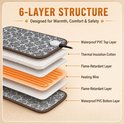 GOLOPET Large Dog Heating Pad 34x21in with Normally Open Function