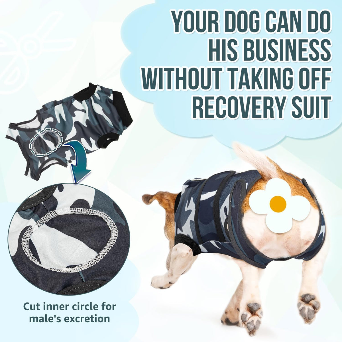 Recovery Suit for Dogs, Spay Neuter Surgery Suit Onesie Female Male