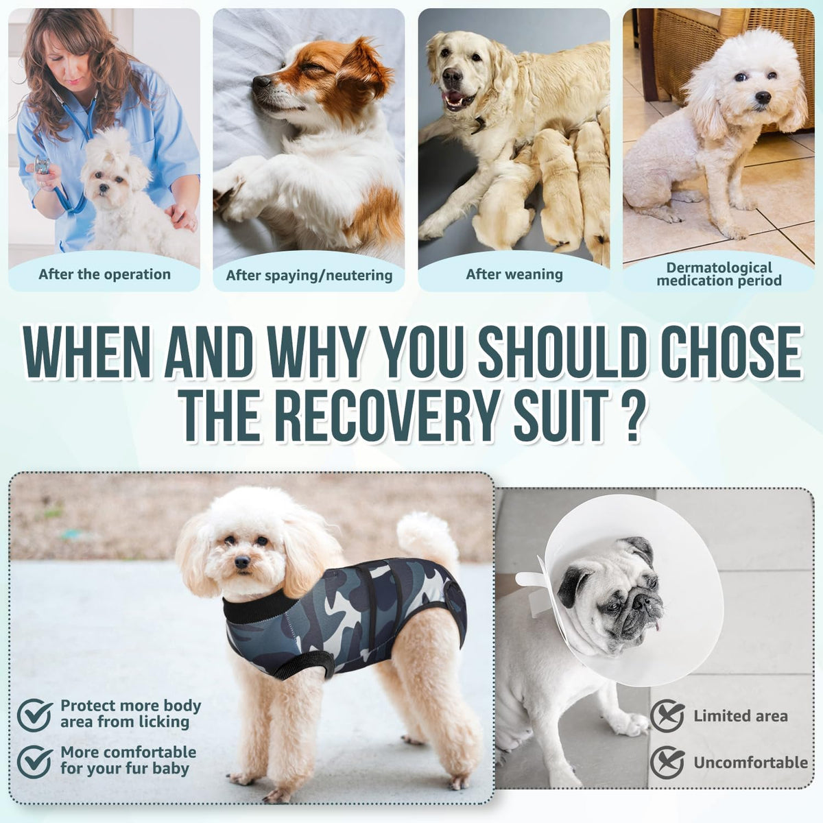 Recovery Suit for Dogs, Spay Neuter Surgery Suit Onesie Female Male