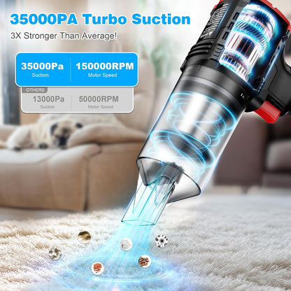 Cordless, 35000PA Strong Suction Handheld Vacuum with 2 Detachable Batteries, 60Min Runtime Portable Vacuum Cleaner for Car Detailing, Pet Hair, Home Couch & Office, 350ML XL Dust Cup