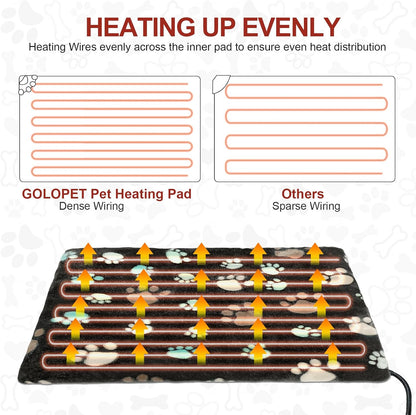 GOLOPET Large Dog Heating Pad 36x24 in with Normally Open Function