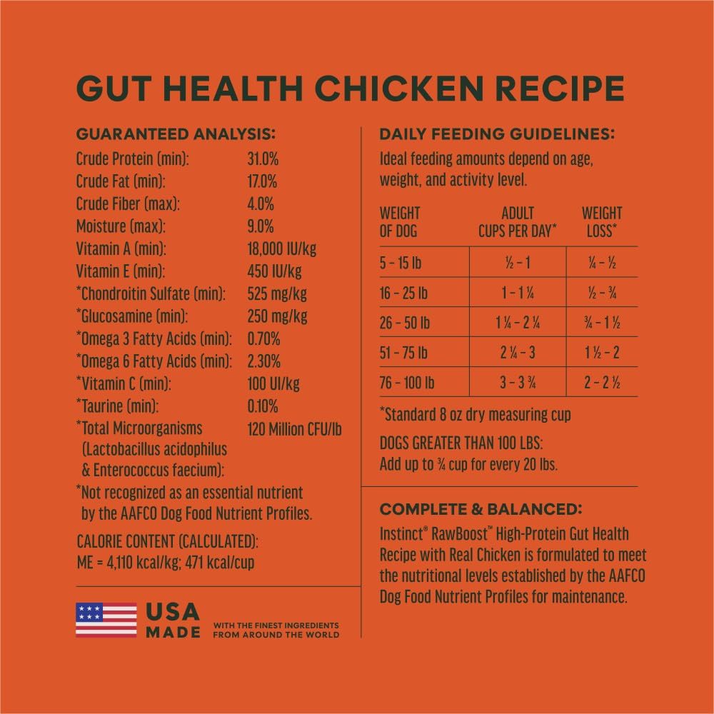 RawBoost Gut Health, Dry Dog Food + Freeze Dried, Chicken, 3.5 lb.