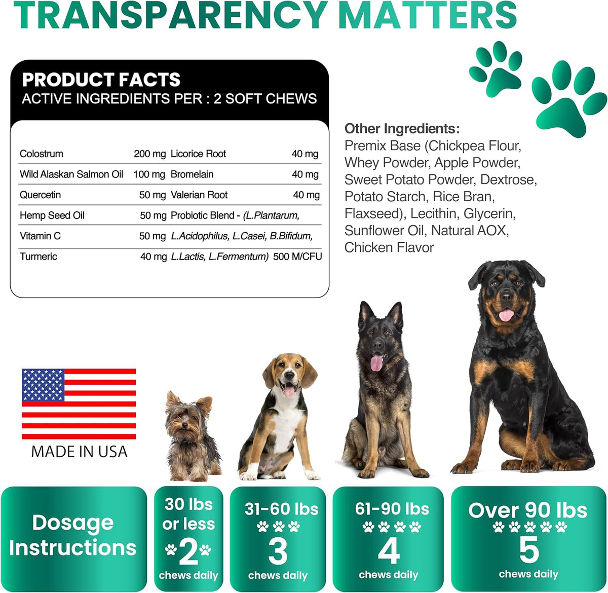 Dog Allergy Chews - Dog Allergy Relief - 170 Treats for Itchy Skin Relief