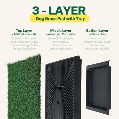 Dog Pee Pad Holder for Puppy, Puppy Pad Holder Tray, Pet Training Pee Pad, Indoor Potty Tray for Senior Dogs, Dog Toilet for Newborn Puppies, 23.5" x 23.5"