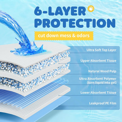 Puppy Pads for Dogs, 34 x 28 in, 6-Layer, Leak-Proof