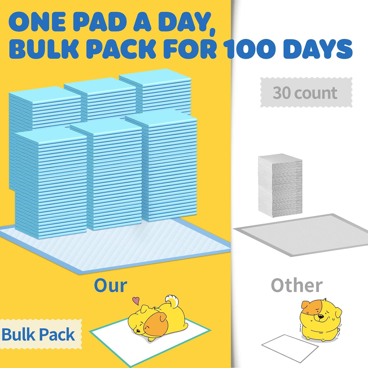 Puppy Pads for Dogs, 34 x 28 in, 6-Layer, Leak-Proof