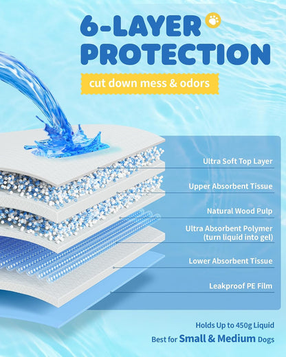 Puppy Pads for Dogs, 34 x 28 in, 6-Layer, Leak-Proof