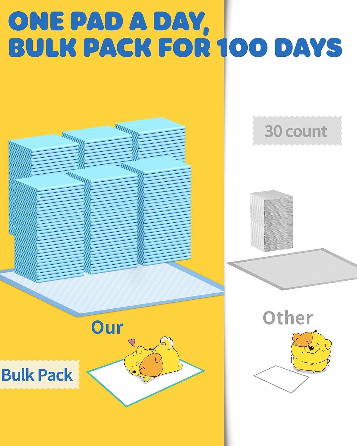Puppy Pads for Dogs, 34 x 28 in, 6-Layer, Leak-Proof