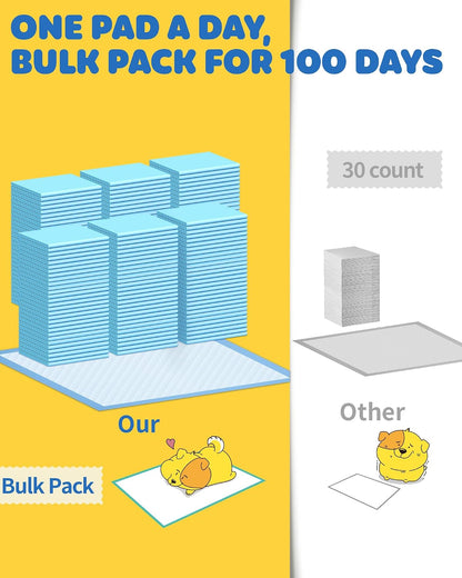 Puppy Pads for Dogs, 34 x 28 in, 6-Layer, Leak-Proof