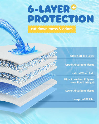Puppy Pads for Dogs, 34 x 28 in, 6-Layer, Leak-Proof