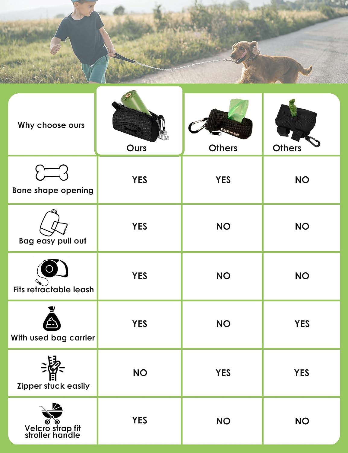 Dog Poop Bag Holder with Used Bag Carrier(Black)