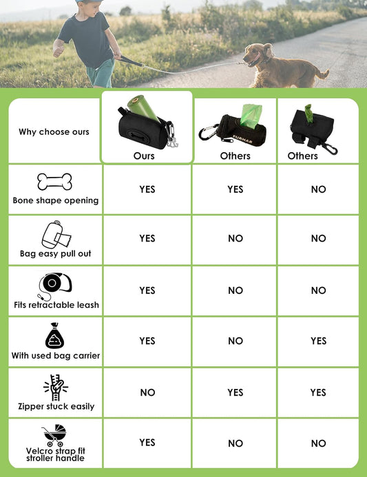 Dog Poop Bag Holder with Used Bag Carrier(Black)