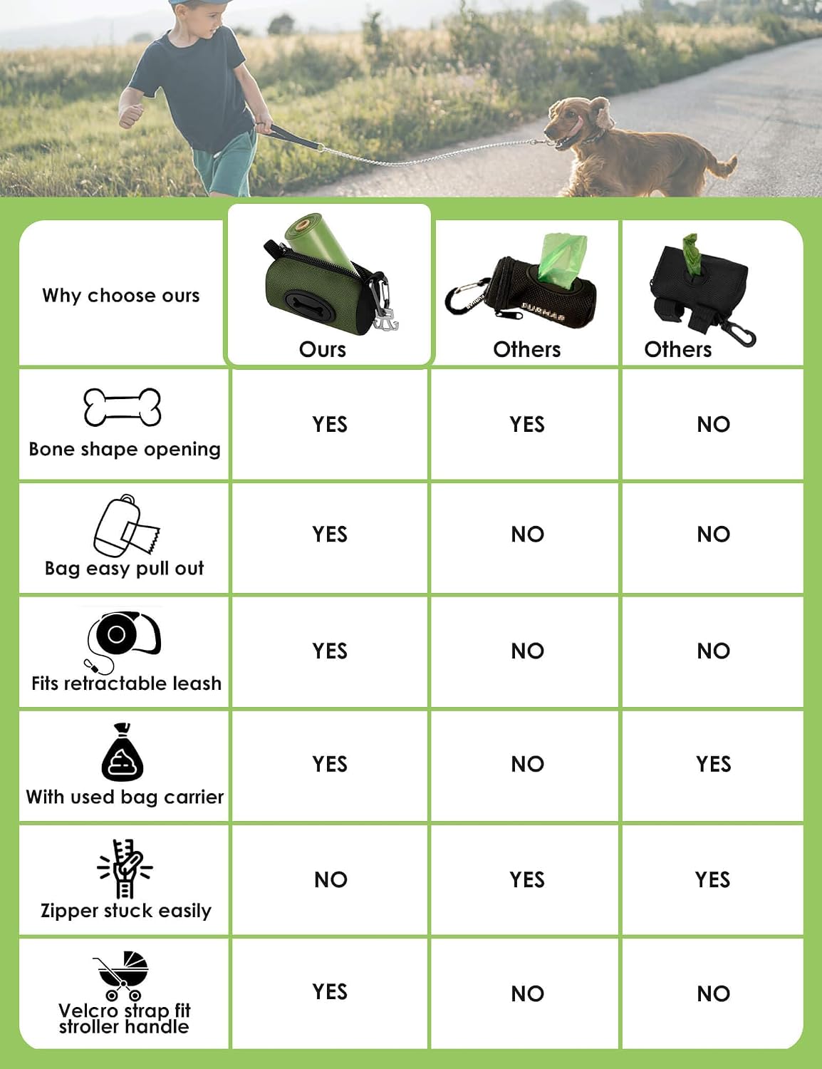 Dog Poop Bag Holder with Used Bag Carrier(Black)