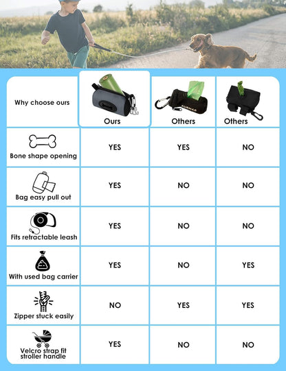 Dog Poop Bag Holder with Used Bag Carrier(Black)