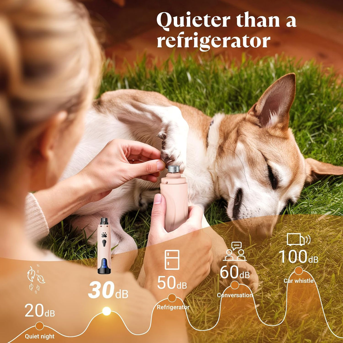 Super Quiet Dog Nail Grinder & Clippers Kit with 2 LED Lights, 3 Speeds Up to 12,000 RPM, Lower Than 30dB Electric Pet Nail Trimmer for Small Medium Large Dogs and Cats