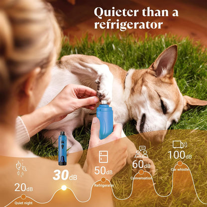Super Quiet Dog Nail Grinder & Clippers Kit with 2 LED Lights, 3 Speeds Up to 12,000 RPM, Lower Than 30dB Electric Pet Nail Trimmer for Small Medium Large Dogs and Cats