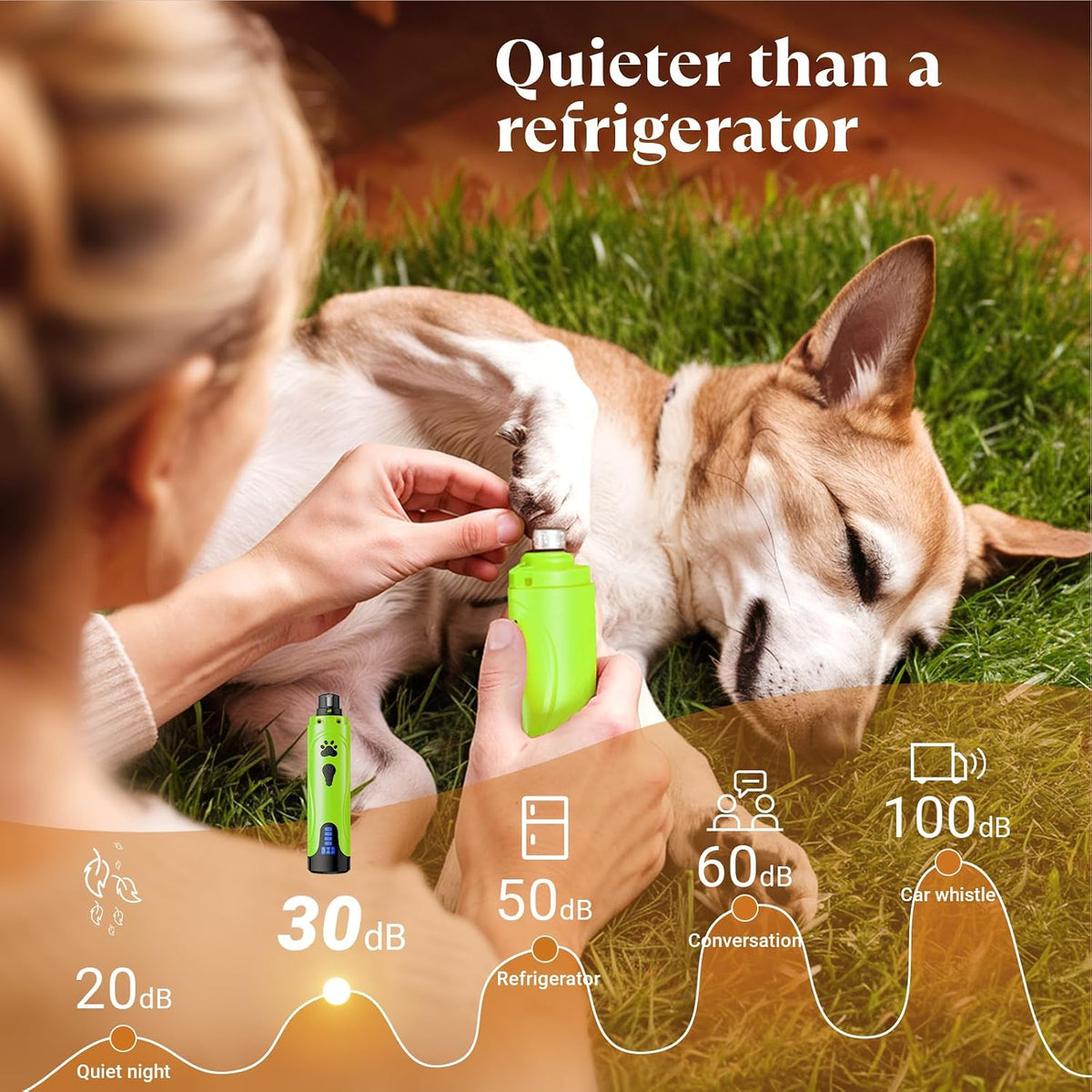 Super Quiet Dog Nail Grinder & Clippers Kit with 2 LED Lights, 3 Speeds Up to 12,000 RPM, Lower Than 30dB Electric Pet Nail Trimmer for Small Medium Large Dogs and Cats