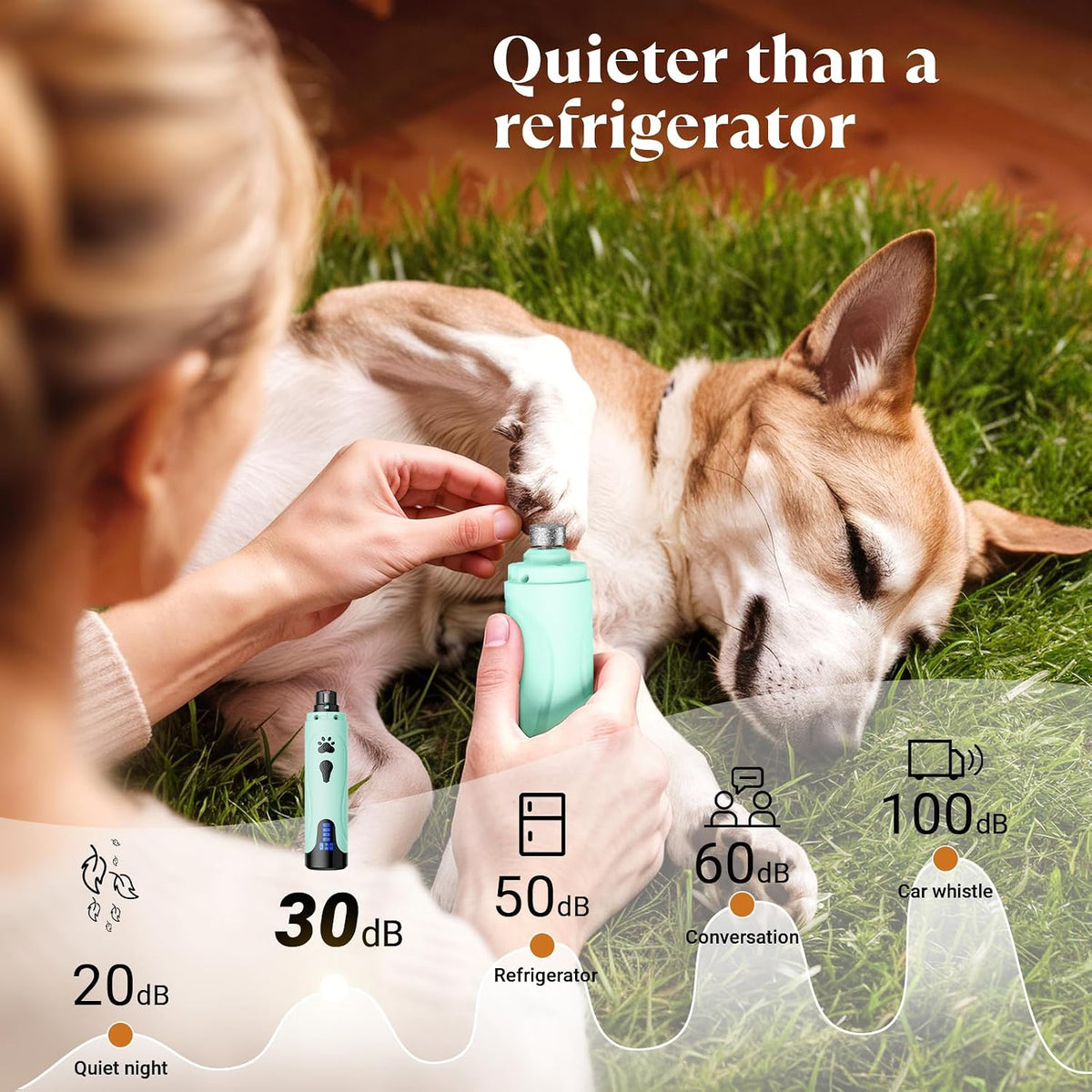 Super Quiet Dog Nail Grinder & Clippers Kit with 2 LED Lights, 3 Speeds Up to 12,000 RPM, Lower Than 30dB Electric Pet Nail Trimmer for Small Medium Large Dogs and Cats