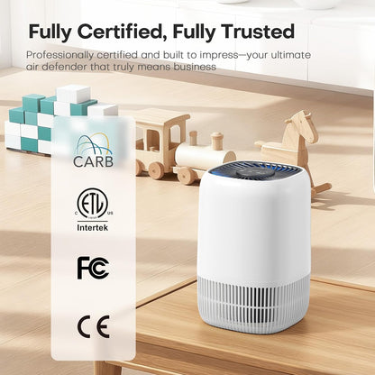 Air Purifiers for Home, High Efficiency Filter Up to 1076 Ft², White