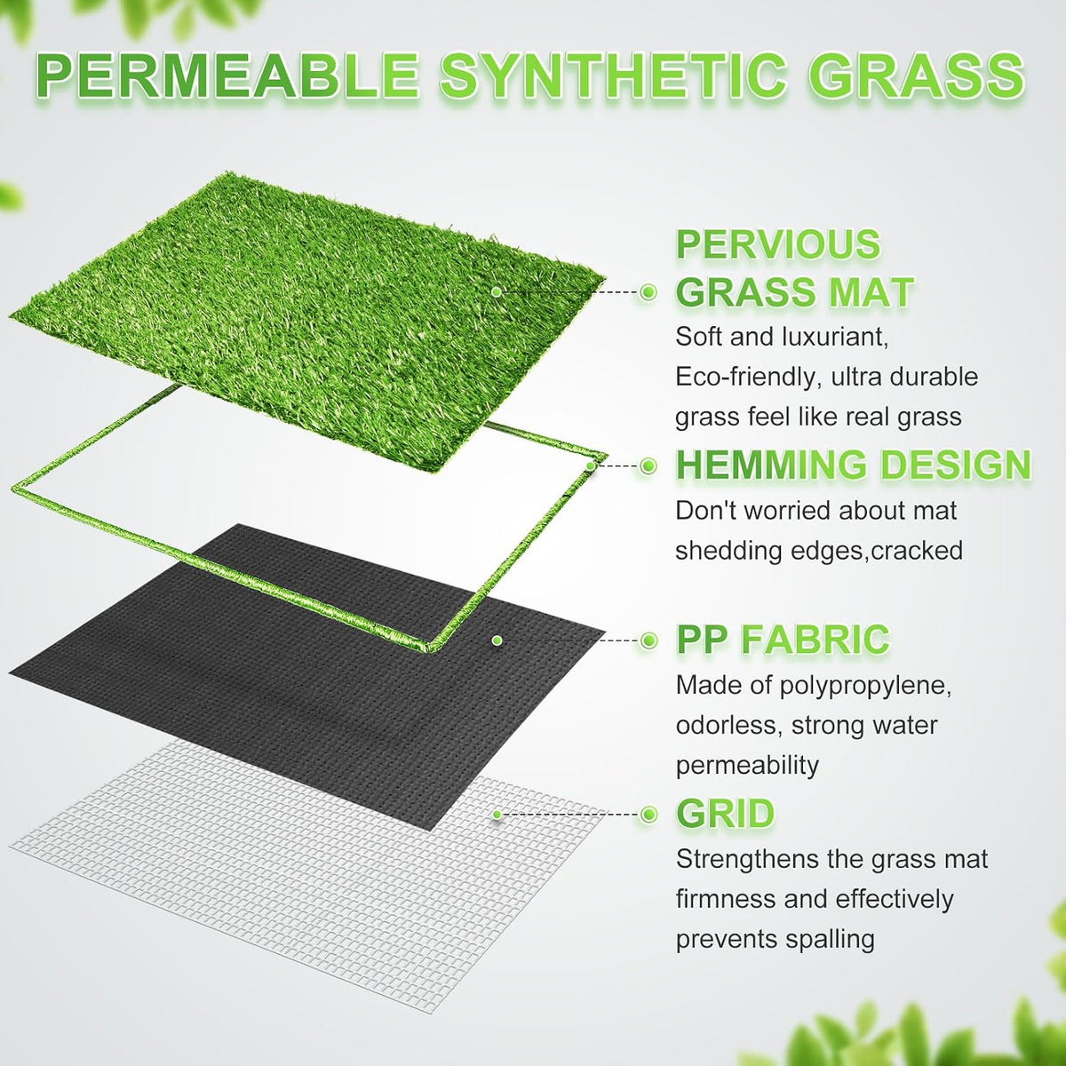 Dog Toilet Indoor Puppy Training Pad, Dog Potty Pet Training Grass Mat, Removable Waste Tray for Easier Clean Up, Artificial Turf, 25"×20"