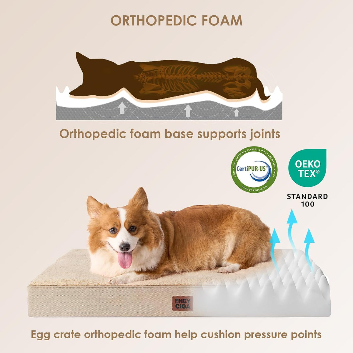 Orthopedic Dog Bed Large with Removable Washable Cover, 41IN Grey | Egg Crate Foam Support, Durable Oxford fabric, Non-Slip Bottom, Machine Washable, Soft Waterproof Plush Pet Bed Mat For Crate