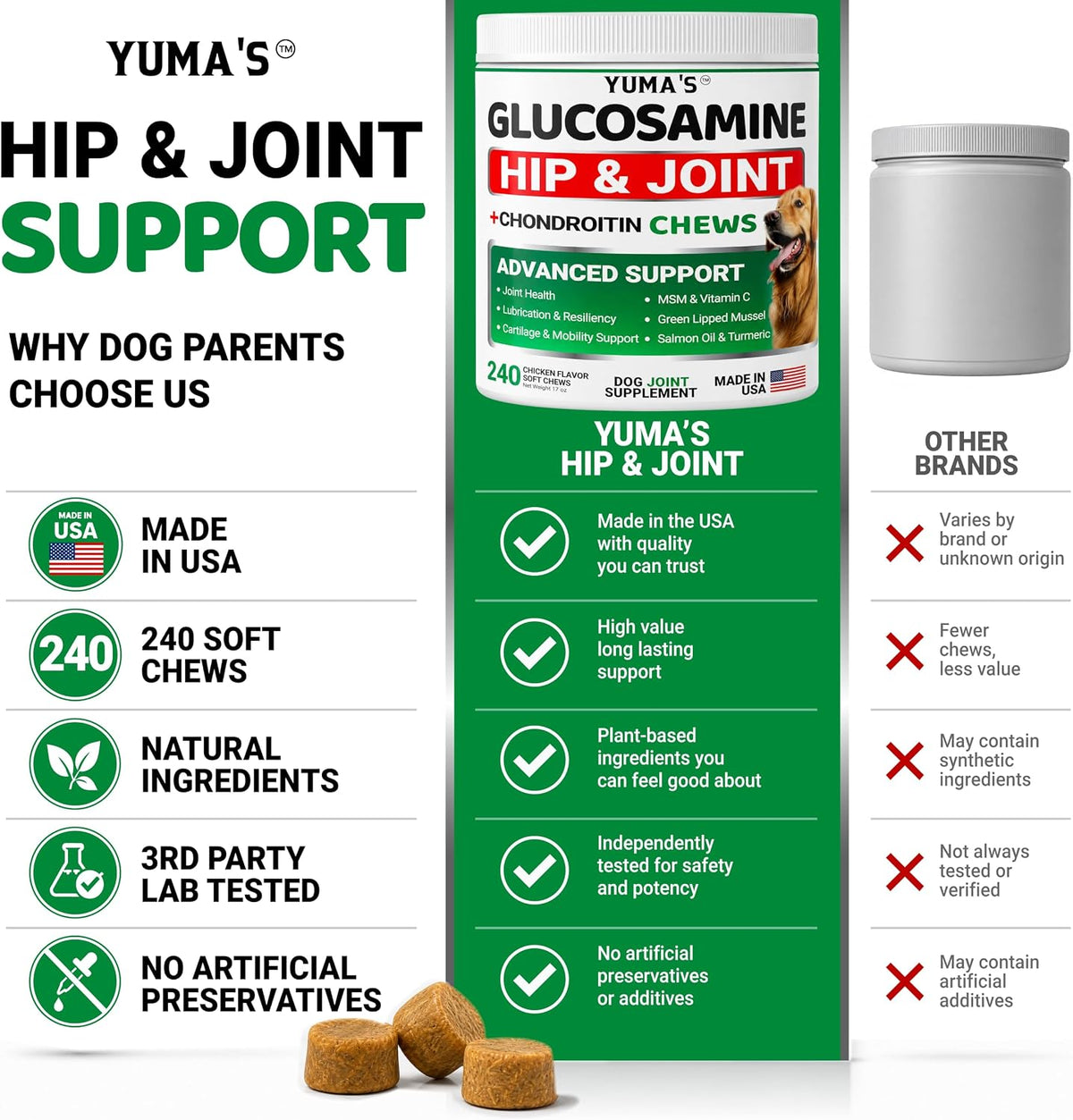 Glucosamine for Dogs - 240 Chews - Hip & Joint Supplement for Dogs